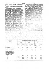 Способ очистки сточных вод от синтетических поверхностно- активных веществ (патент 948893)