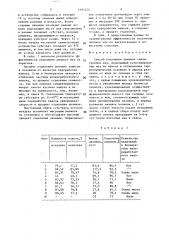 Способ получения личинок синантропных мух (патент 1491424)