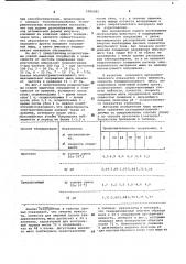 Способ тендеризации мяса (патент 1009382)