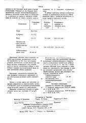 Сырьевая смесь для производства керамзита (патент 787393)