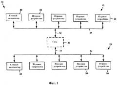 Панель отображения информации для игрового устройства (патент 2298230)