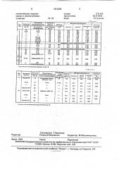 Состав для печатания тканей из триацетатных волокон (патент 1812255)