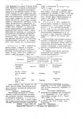 Эмиссионный материал (патент 873301)