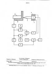 Устройство для лужения и пайки (патент 1682068)