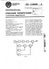 Способ определения крепости грунта при драгировании (патент 1129289)