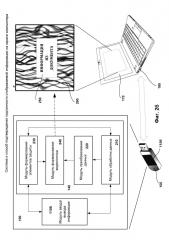 Система и способ подтверждения подлинности отображаемой информации на экране компьютера (патент 2644503)