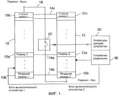 Конфигурируемое вычислительное устройство (патент 2291477)