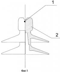 Штыревой изолятор со спиральной упругой проволокой для крепления провода (патент 2319244)