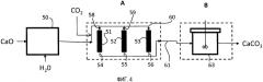 Способ получения карбоната кальция (патент 2549856)