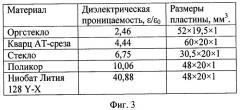 Способ бесконтактного измерения диэлектрической проницаемости (патент 2442179)