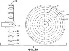 Способ поэтапного изменения подачи топлива в устройстве с камерой сгорания (патент 2526410)