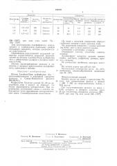 Штамп 12б-кислотообразователь в подсырной сыворотке (патент 489789)