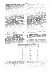 Арифметическое устройство (патент 826344)