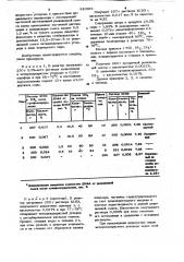 Способ получения хлорсульфированного полиэтилена (патент 910661)