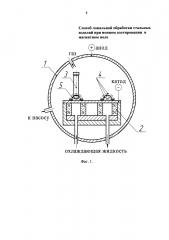 Способ локальной обработки стального изделия при ионном азотировании в магнитном поле (патент 2640703)