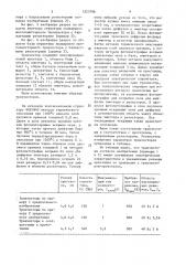 Мощный планарный многоэмиттерный транзистор (патент 1223796)
