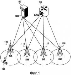 Способ и устройство для предоставления уведомления о максимальной мощности передачи в системе беспроводной связи (патент 2565029)
