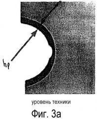 Способ формования узла композитного подшипника, композитный подшипник и композитный подшипник для ветровой турбины (патент 2558401)