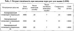 Левоизовалерилспирамицин ii, препараты, способ приготовления и употребления (патент 2647236)