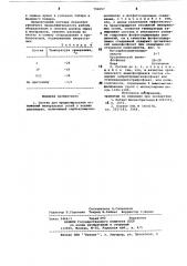 Состав для предотвращения отложе-ний минеральных солей (патент 794057)