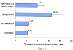 Способ профилактики лучевого пневмонита (патент 2469731)