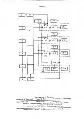 Анализатор периодических сигналов (патент 569964)
