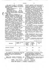 Средство для очистки сантехнического оборудования (патент 1100300)