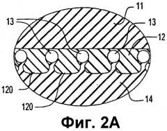 Способ изготовления приводного ремня (патент 2277194)