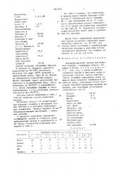 Антивибрационная смазка для бурения скважин (патент 1671674)