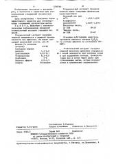 Средство для стимулирования сокращений мускулатуры матки (патент 1238763)