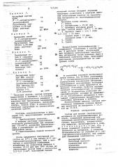 Состав для печати текстильного материала из ацетилцеллюлозных волокон (патент 717194)