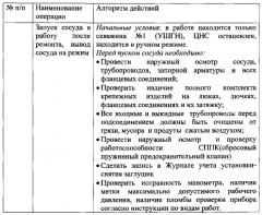 Автоматизированный стенд для обучения персонала по эксплуатации нефтепромыслового оборудования (патент 2611275)