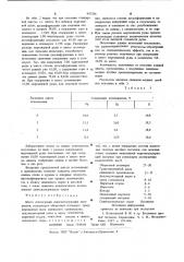 Шихта агломерации свинецсодержащих материалов (патент 947206)