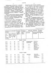 Способ получения водной суспензии оксида магния (патент 1414778)