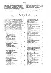 Состав для покрытий изделий издревесины (патент 840079)
