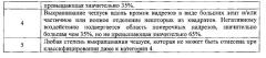 Изготовление декоративных поверхностей с использованием краскоструйной печати (патент 2649545)