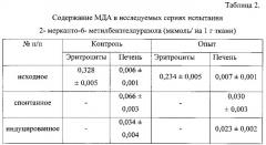 2-меркаптобензтеллуразолы и способ их получения (патент 2546674)