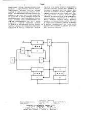 Функциональный генератор частоты (патент 758490)