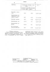 Способ купирования алкогольного абстинентного синдрома (патент 1299590)