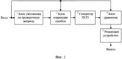 Способ установления битовой синхронизации псевдослучайных последовательностей с использованием принципов декодирования (патент 2636094)