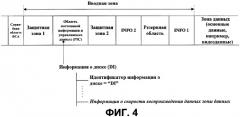 Способ управления информацией носителя записи о скорости воспроизведения, носитель записи с информацией о скорости воспроизведения записанного на нем видеосодержимого и способ воспроизведения для носителя записи (патент 2385502)