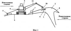 Способ механизированной расчистки снега и обрушения снежных карнизов на горнолыжных комплексах (патент 2573321)