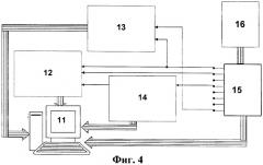 Способ анализа состава газовой смеси и определения концентрации входящих в нее компонентов и устройство для его осуществления (патент 2392614)