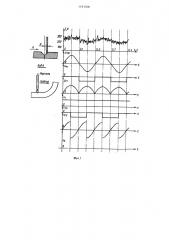 Способ управления положением сварочной горелки относительно стыка и устройство для его осуществления (патент 1181806)