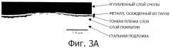 Стальной лист с гальваническим покрытием на цинковой основе с прекрасной поверхностной электропроводимостью, имеющий первичный антикоррозийный тонкий пленочный слой (патент 2465369)