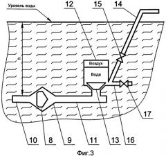 Многофункциональная гидромеханическая тепловая станция (патент 2419041)