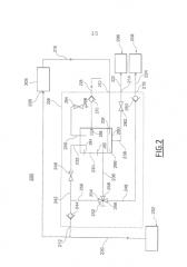Система хранения и распределения воды с байпасом бака для воды (патент 2586790)