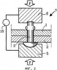 Способ соединения элементов конструкции и заклепка для его осуществления (патент 2340424)