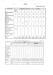 Самоклеящий материал (патент 2001087)