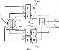 Способ доставки постановщика радиопомех (патент 2361233)